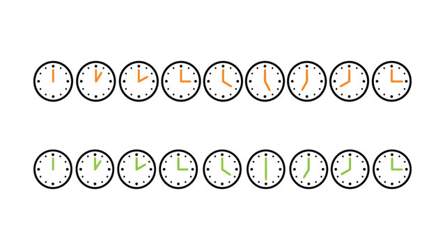Clock icons showing time progression sequence
