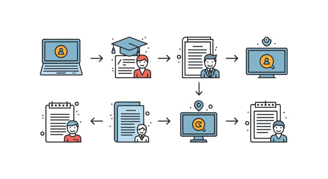 Online Education Process: Digital Learning to Graduation and Career