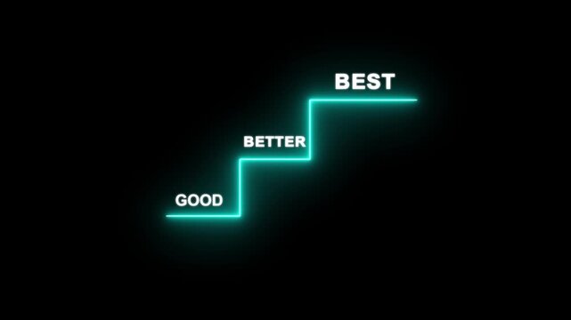 highlight staircase progress from good to better to best, glow line, continuous improvement, goal achievement, excellence in personal or professional growth 4k video animation