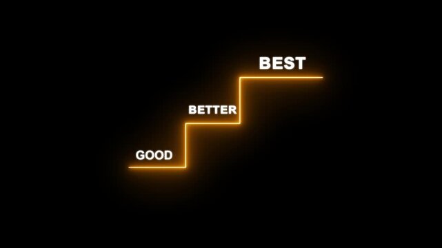 highlight staircase progress from good to better to best, glow line, continuous improvement, goal achievement, excellence in personal or professional growth 4k video animation