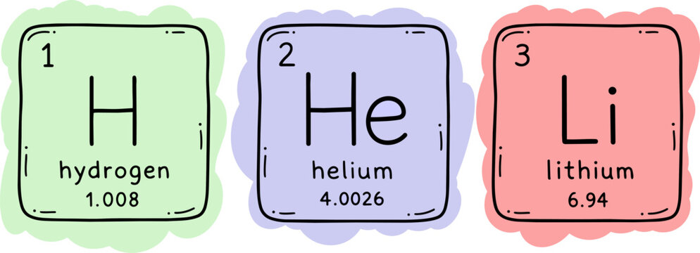 Hydrogen, helium and lithium periodic table elements with atomic numbers, symbols and atomic masses. Hand drawn colorful chemistry icon set.