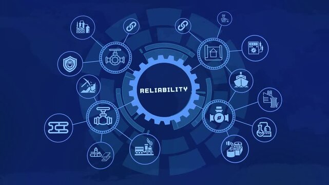 Reliability Management Concept With Industrial Equipment Icons for Performance Monitoring, System Stability and Operational Continuity.