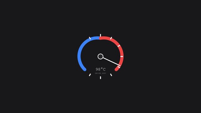 Digital Temperature Gauge Animation Showing Fluctuating Heat Levels.