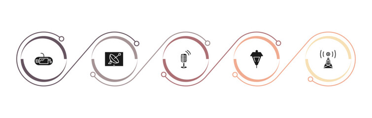 filled technology icons set - gamepad with cable, tv and satellite, vintage mic, lamp post. editable vector for web and mobile ui © IconArt