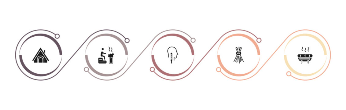 filled sauna icons set - hideaway, smoke sauna, core temperature, birching. editable vector for web and mobile ui