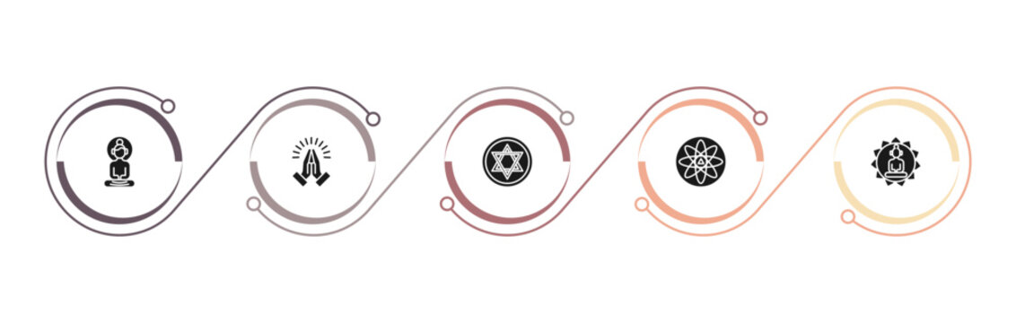 filled religion icons set - buddha, pray, blasphemy, agticism. editable vector for web and mobile ui