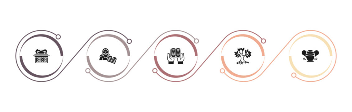 filled religion icons set - ark of the convenant, moses, reading quran, tree of life. editable vector for web and mobile ui