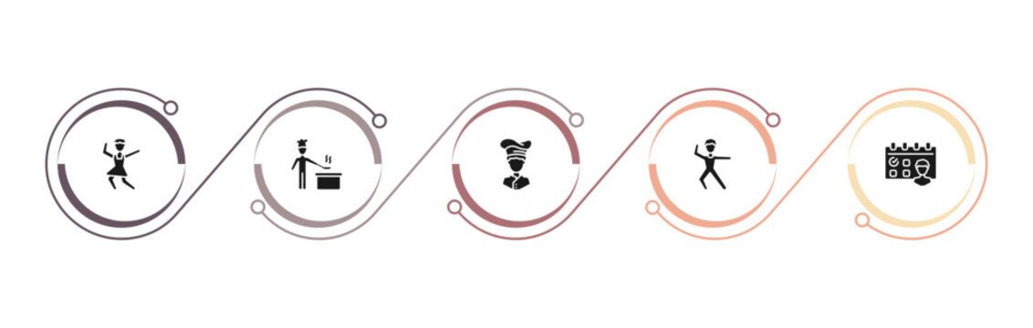 filled people icons set - girl dancing, chef cooking, chief, dancers. editable vector for web and mobile ui