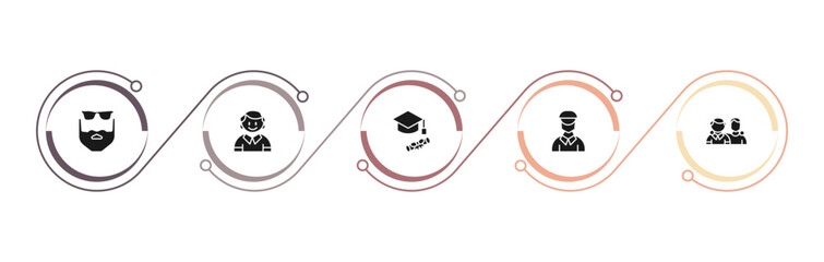 filled people icons set - beard, small boy, students graduation hat, dutch. editable vector for web and mobile ui