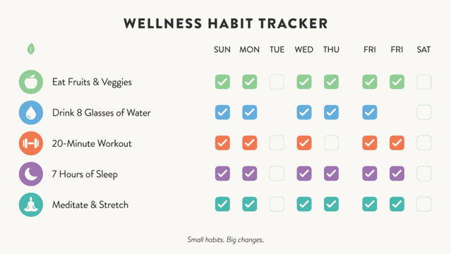 Wellness habit tracker vector illustration with icons for diet hydration exercise sleep and meditation tracking routine chart health