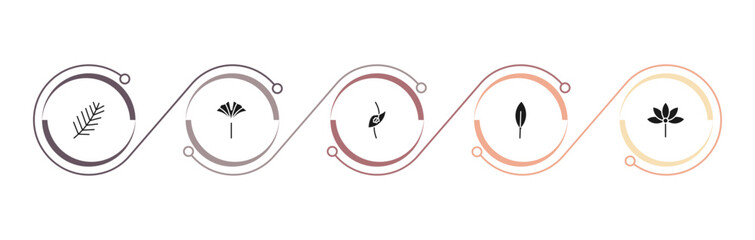 filled nature icons set - pine needle, ginkgo, perfoliate, magnolia leaf. editable vector for web and mobile ui © IconArt