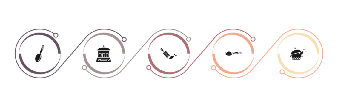 filled kitchen icons set - tablespoon, yogurt maker, zester, teaspoon. editable vector for web and mobile ui