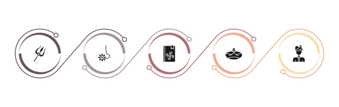 filled india icons set - trident, navratri, vedas, diwali lamp. editable vector for web and mobile ui