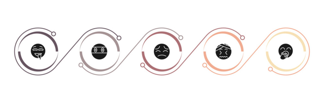 filled emoji icons set - drool emoji, ninja emoji, pensive headache editable vector for web and mobile ui