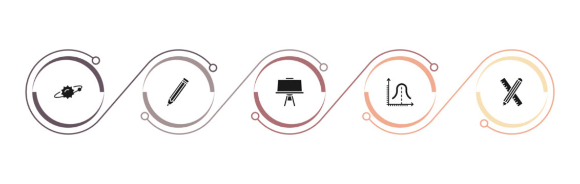 filled education icons set - solar system, pencil, canvas, gaussian function. editable vector for web and mobile ui