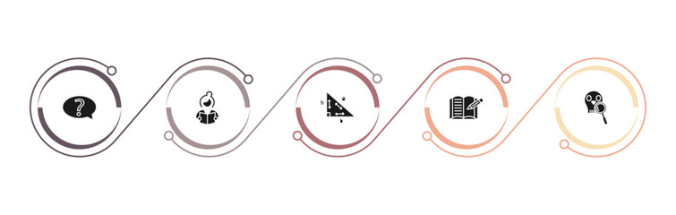 filled e learning and education icons set - ask, studying, trigonometry, homework. editable vector for web and mobile ui © IconArt