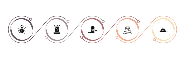 filled desert icons set - scarab, tower, cowboy boot, cowboy tower. editable vector for web and mobile ui © IconArt