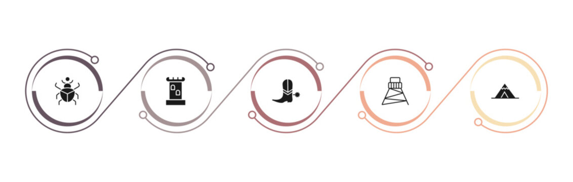 filled desert icons set - scarab, tower, cowboy boot, cowboy tower. editable vector for web and mobile ui
