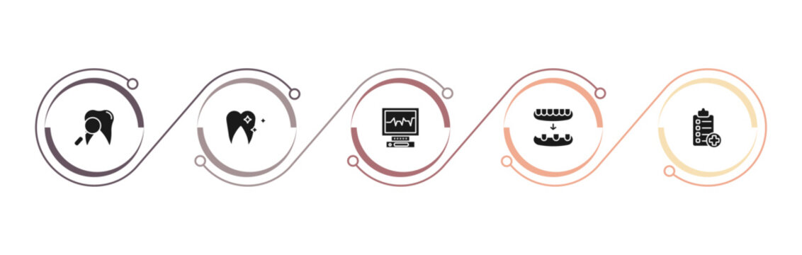 filled dentist icons set - dentist, clean tooth, ekg monitor, overdenture. editable vector for web and mobile ui