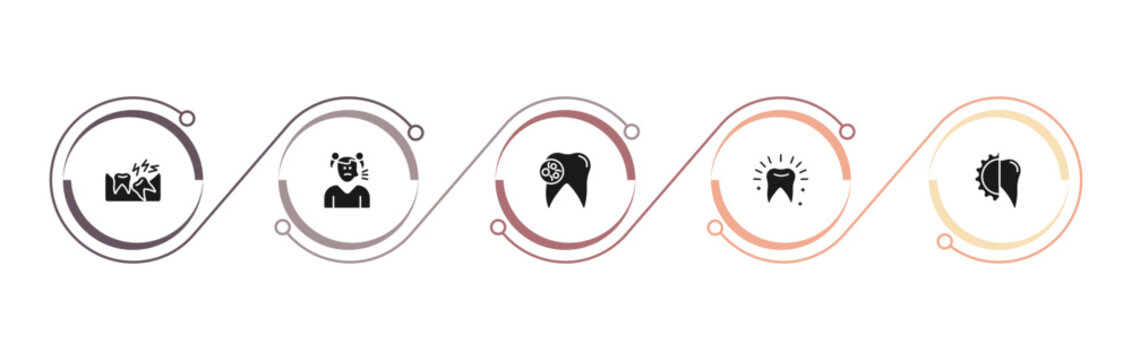 filled dentist icons set - wisdom tooth, sick girl, bacteria in mouth, white teeth. editable vector for web and mobile ui