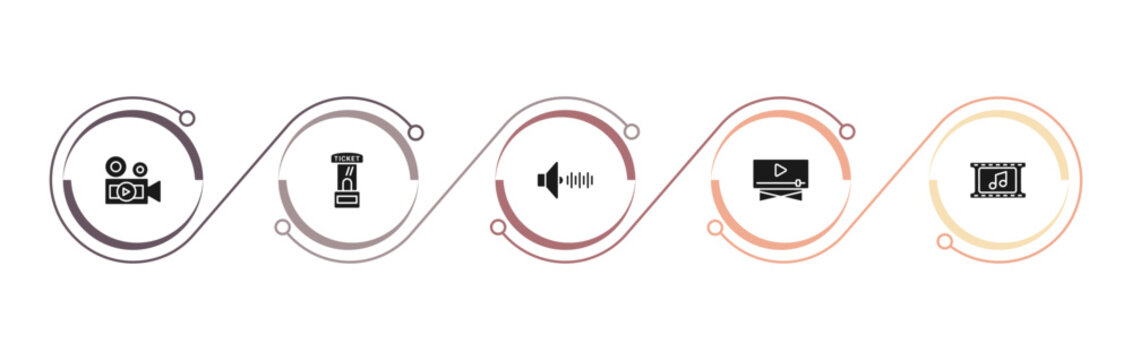 filled cinema icons set - footage, ticket window, sound effect, movie player. editable vector for web and mobile ui