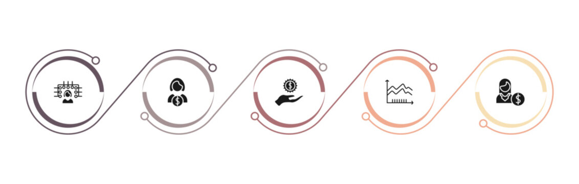 filled business icons set - multitasking woman, woman holding big coin, hand with money gear, spike chart. editable vector for web and mobile ui