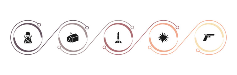 Obraz premium filled army and war icons set - infantry, militar tent, missile, bomb detonation. editable vector for web and mobile ui