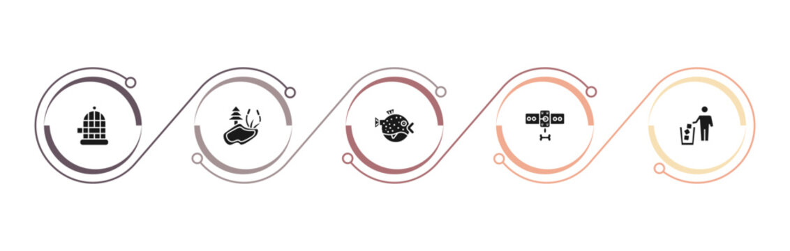 filled animals icons set - cage, pond, blowfish, leash. editable vector for web and mobile ui
