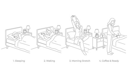 Obraz premium Morning routine sequence from sleeping to waking up and having coffee.