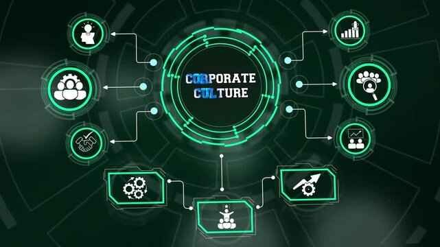 Visualizing internal company environment parameters through a digital Corporate culture survey framework