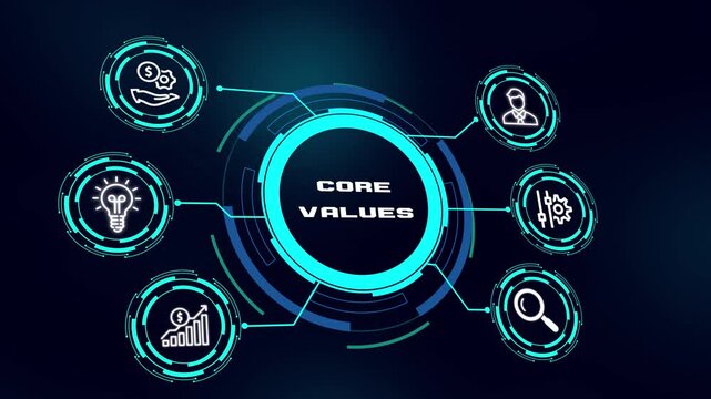 Core Values Business Animation for Corporate Culture, Leadership Principles, Team Ethics and Organizational Success