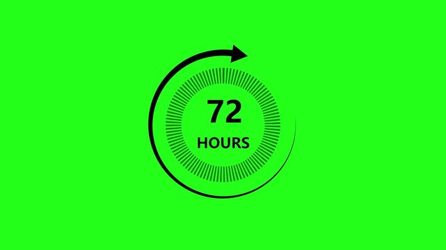 icon 24 hours animated icon open ,72 hours shop bar 4k looping animated