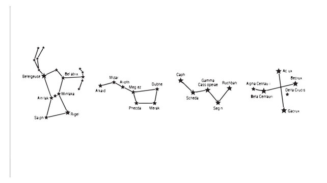 Orion, Ursa Major, Cassiopeia, and Crux constellations with labeled stars and connections in black lines