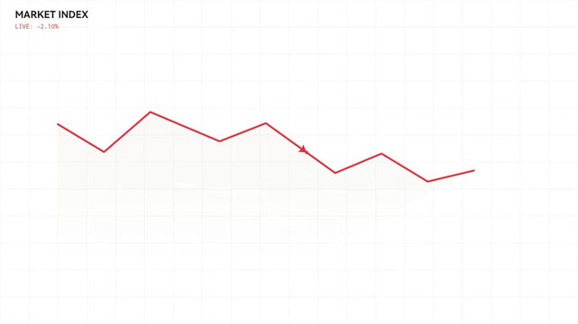 Live Market Index Downward Red Line Graph Motion Graphic