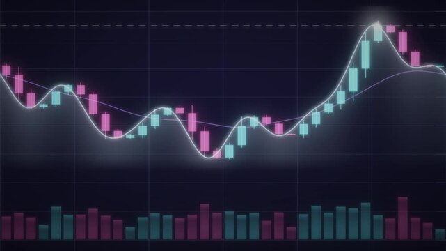 Financial candlestick stock market chart with rising trend line and volume bars seamless loop in vibrant cyan tones