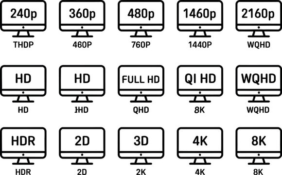 Monitor resolution icon collection displaying screen standards from thdp to 8k graphics. Vector illustration