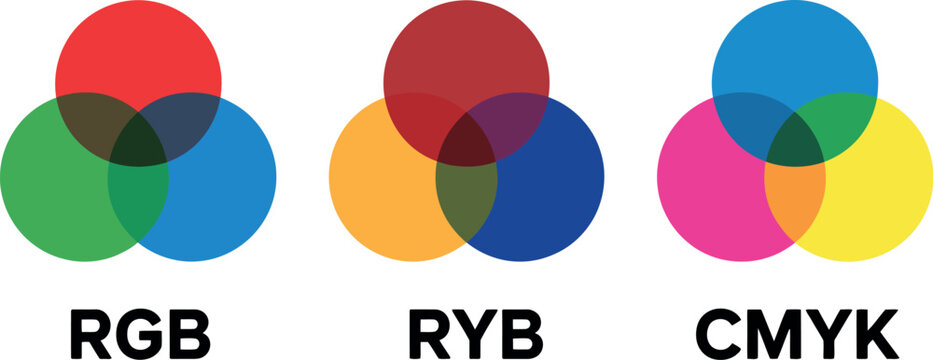Color model with transparent background. rgb, ryb and cmyk color circles vector illustration. Vector Illustration