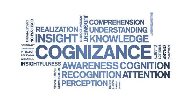 Cognizance animated word cloud-text design animation tag kinetic typography seamless loop.