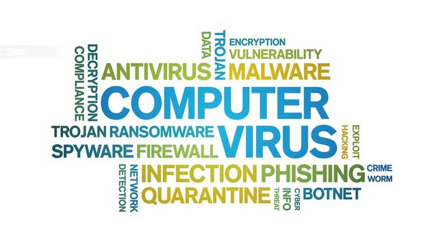Computer Virus animated word cloud-text design animation tag kinetic typography seamless loop.