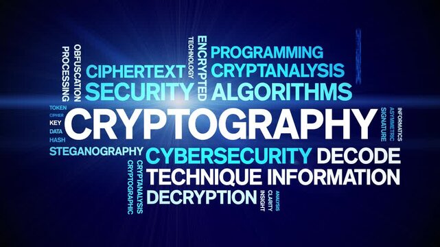 Cryptography animated word cloud-text design animation tag kinetic typography seamless loop.