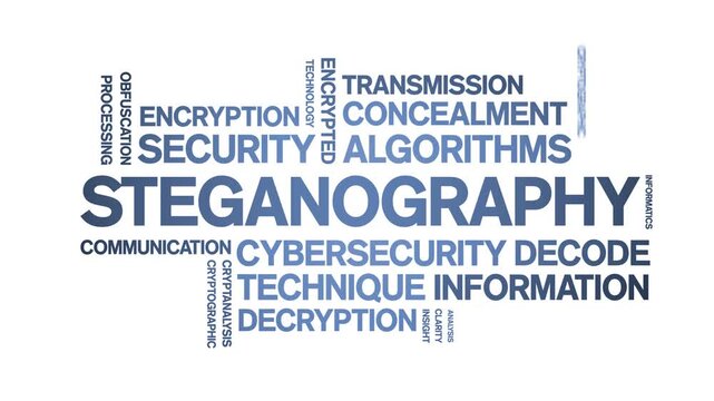 Steganography animated word cloud-text design animation tag kinetic typography seamless loop.