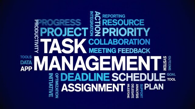Task Management animated word cloud-text design animation tag kinetic typography seamless loop.
