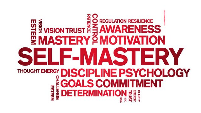 Self-Mastery animated word cloud-text design animation tag kinetic typography seamless loop.