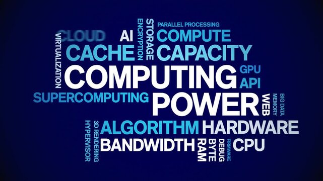 Computing Power insurance animated word cloud-text design animation tag kinetic typography seamless loop.
