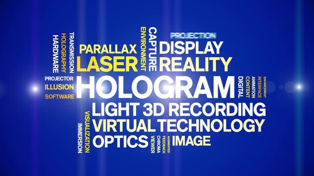 Hologram animated word cloud-text design animation tag kinetic typography seamless loop.