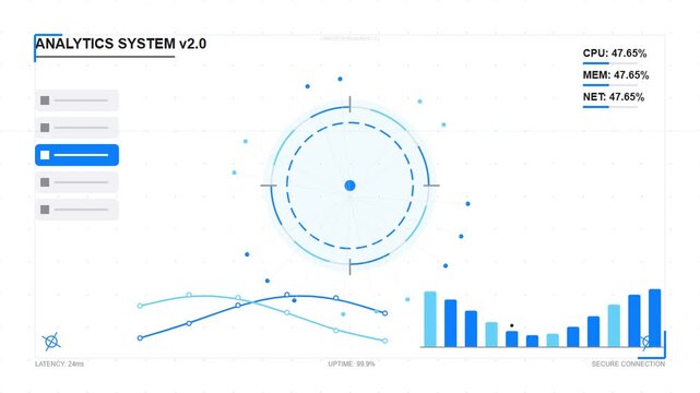 Digital data analytics dashboard interface with moving charts