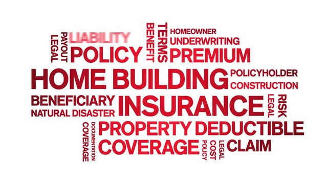 Home Building insurance animated word cloud-text design animation tag kinetic typography seamless loop.