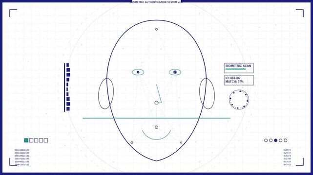 Biometric facial recognition interface scanning human face