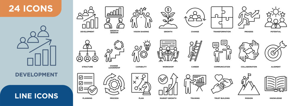 Development icon set illustrating growth, session, vision sharing, change, transformation, progress, potential