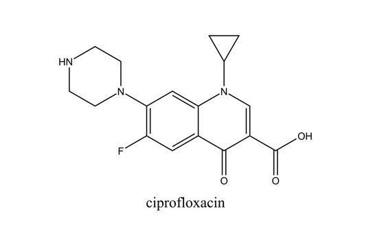 Chemical structure of ciprofloxacin, a fluoroquinolone antibiotic widely used to treat a broad range of bacterial infections. Isolated vector illustration on a white background.